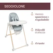 Scaun de masa Chicco Polly Armonia Greenery, 0luni+ CHC8714060-8