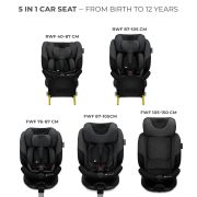 SCAUN AUTO KINDERKRAFT I-FIX, I-SIZE 40-150 CM, GRAPHITE BLACK VIVKCIFIX00BLK0000