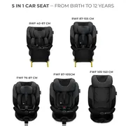 SCAUN AUTO KINDERKRAFT I-FIX, I-SIZE 40-150 CM, GRAPHITE BLACK VIVKCIFIX00BLK0000