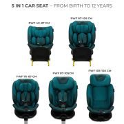 SCAUN AUTO KINDERKRAFT I-FIX, I-SIZE 40-150 CM, HARBOR BLUE VIVKCIFIX00BLU0000