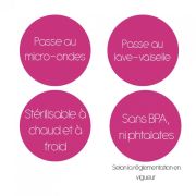 Set 2 Recipiente - 3 compartimente lapte praf/ mancarica- Turcoaz DNBTHE1748152