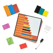 Cuisenaire® rods - micutul matematician
