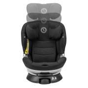 Scaun auto Niki Kid Onyx, grup 1/2/3, 9-36kg Storchenmühle