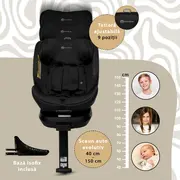 Scaun auto Appekids, I-SIZE, 40-150 cm, Rear Facing 360&deg;, Pro Confort - Black KRTAK275930