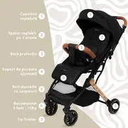 Carucior Sport AppeKids Travel, Ultracompact, Tip Troller - Black KRTAK275909