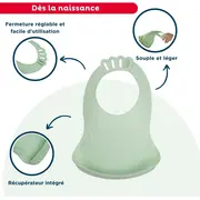 THERMOBABY Baveta pentru bebelusi cu sistem colector al hranei CELADON DNBTHE158059