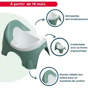 THERMOBABY Olita cu bol detasabil IDÉO DNBTHE1719