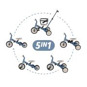 Tricicleta, Petite&Mars, Turbo, 5 in 1, Multifunctionala, Vehicul de impins, Bicicleta cu/fara pedale, Cu maner de ghidaj, Detasabil, Roti din cauciuc, Pana la 25 kg, 1.5-5 ani, Ocean Blue BYN613830