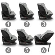 Scaun auto cu isofix kidwell gocar, grupa 40-135 cm, i-size, omologare r129 - gri edeedifosagoc02a0