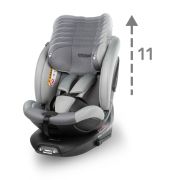 Scaun auto cu isofix kidwell gocar, grupa 40-135 cm, i-size, omologare r129 - gri edeedifosagoc02a0