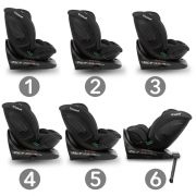 Scaun auto cu isofix kidwell gocar, grupa 40-135 cm, i-size, omologare r129 - negru edeedifosagoc01a0