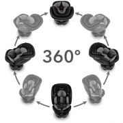 Scaun auto cu isofix kidwell gocar, grupa 40-135 cm, i-size, omologare r129 - negru-gri edeedifosagoc03a0