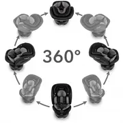 Scaun auto cu isofix kidwell gocar, grupa 40-135 cm, i-size, omologare r129 - negru-gri edeedifosagoc03a0