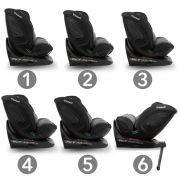 Scaun auto cu isofix kidwell gocar, grupa 40-135 cm, i-size, omologare r129 - negru-gri edeedifosagoc03a0