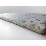 Saltea SafeNest Cu Lana 130 X 60 X 6 Cm - ASC6427968001469