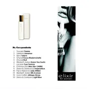 Set 7 Apa de parfum Cote d'Azur, Elixir, White, Femei, 30ml Nr. 14 + 1 Tester GRATUIT