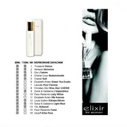 Pachet 7 X Apa de parfum Cote d'Azur, Elixir, White, Femei, 30ml + Tester