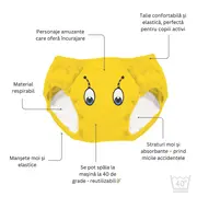 Set de 3 chilotei de antrenament la olita My Little Training Pants, 2-3 ani, Albina