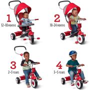 Tricicleta multifunctionala Radio Flyer 4-in-1, 9 luni - 5 ani