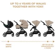 CARUCIOR KINDERKRAFT YOXI 3IN1 (MINK PRO) BEJ NISIP VIVKSYOXI00BEG3000