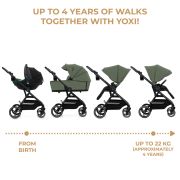 CARUCIOR KINDERKRAFT YOXI 3IN1 (MINK PRO) MISTIC GREEN VIVKSYOXI00GRE3000