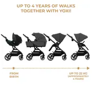 CARUCIOR KINDERKRAFT YOXI 3IN1 (MINK PRO) MOON GREY VIVKSYOXI00GRY3000