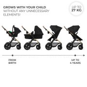 CARUCIOR MULTIFUNCTIONAL KINDERKRAFT MOOV 2 AIR 4IN1 PURE BLACK VIVKSMOOV02BLK4000