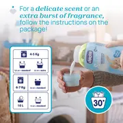 Balsam concentrat Chicco, pentru haine. Sweet Talcum, 750ml, 0luni+ CHC6729420-7