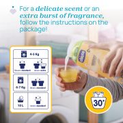 Balsam concentrat Chicco, pentru haine. Tender Touch, 750ml, 0luni+ CHC6829410-7