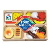 Grupe de alimente - okemd0271