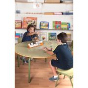 Joc comportamentul si activitatile zilnice - miniland - okeml31975
