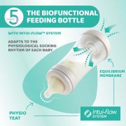Biberon Chicco Perfect5 PP, tetina s., flux lent, 150ml, 0luni+ CHC2021131-7