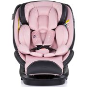 Scaun auto chipolino hypnotic i-size 40-150 cm cu sistem isofix si sezut rotativ pink marshmallow hubstkhyp0256pm