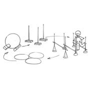 Set de motricitate a - active play - okeitv102