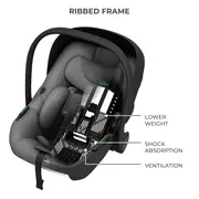 Kinderkraft ENDURA SAFE MODULAR SYSTEM GREY VIVKCILENFXGRY2000