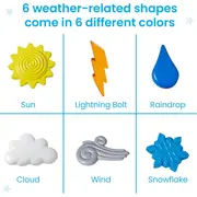 Joc de sortat si numarat – descopera vremea