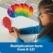 Set activitati educative - rotita cu tabla inmultirii