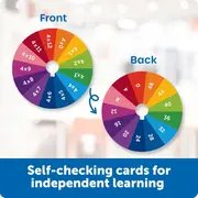 Set activitati educative - rotita cu tabla inmultirii