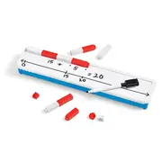 Set matematic - axa numerelor