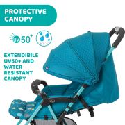 Carucior sport Chicco Ohlala 3, Sloth In Space (Albastru), 0luni+ CHC79733-8_SLOTH IN SPACE