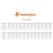 Adidasi primii pasi pentru copii biomecanics 241106, albastru 241106-a-24