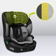 Scaun auto, Lionelo, Levi i-Size, Universal, Instalare FWF, Cu tetiera reglabila in 10 pozitii, Cu spatar detasabil, 76-150 cm, Conform cu R129, Gri BYNLO-LEVI_I-SIZE_BLACK_GREY
