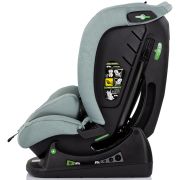 Scaun auto chipolino aviato i-size 40-150 cm basil hubstkavt02504ba