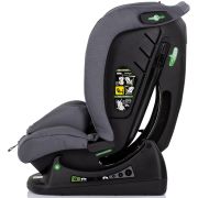 Scaun auto chipolino aviato i-size 40-150 cm cloud hubstkavt02502cl
