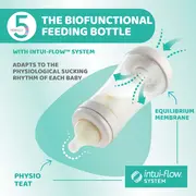 Biberon Chicco Perfect5 PP, tetina s., flux lent, 150ml, 0luni+ CHC2021131-7