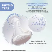 Biberon Chicco WellBeing PP, tetina s., flux mediu, 250ml, orange, 2luni+ CHC2862331-7