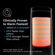 Superfast Portable Bottle Warmer BabyBrezza