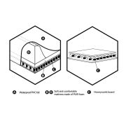 Saltea de infasat, Ceba Baby, Cu Intaritura, Pentru comode, masute de infasat si patuturi, 50x70 cm, Fara BPA, Certificata Oeko-Tex Standard 100, 0 luni+, Ultra Light Friends Forever BYNW-204-000-754