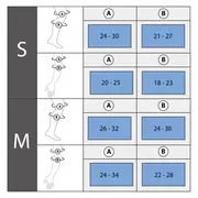 Set de protectie pentru copii, cotiere si genunchiere, marimea s, kidwell trix - black edeedizeoctri01a1