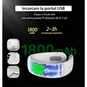 Pompa de san dubla, electrica si portabila Mamimo BP2401, hands free, cu 9 niveluri de aspiratie si 9 niveluri de masaj SUPMMM_BP2401